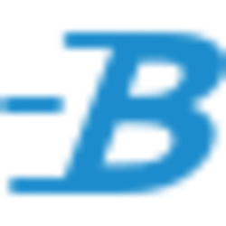 BITO Coin (BITOUSDT) cryptocurrency logo and technical analysis signal
