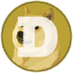 DOGEUSDT