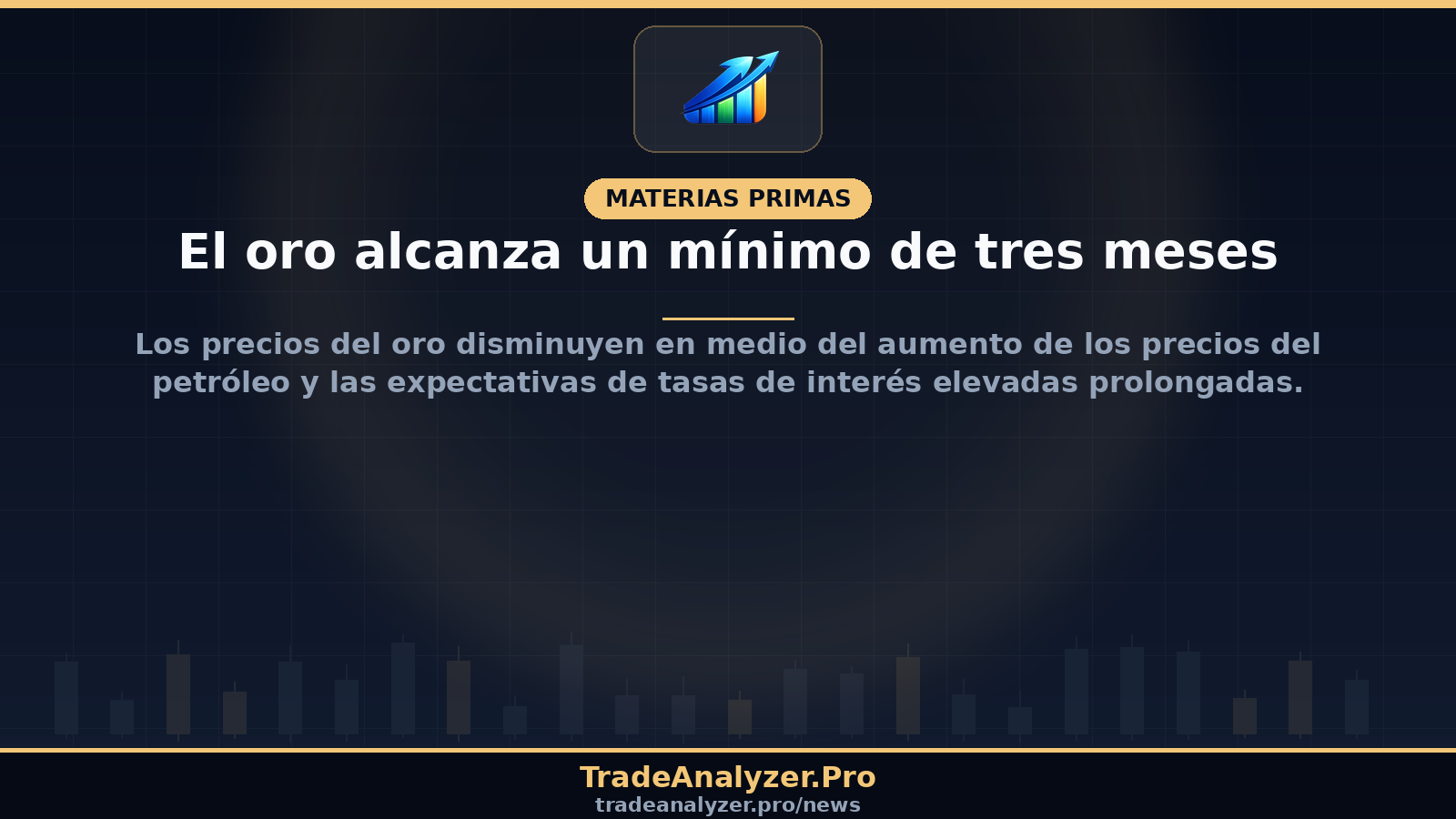 El oro alcanza un mínimo de tres meses