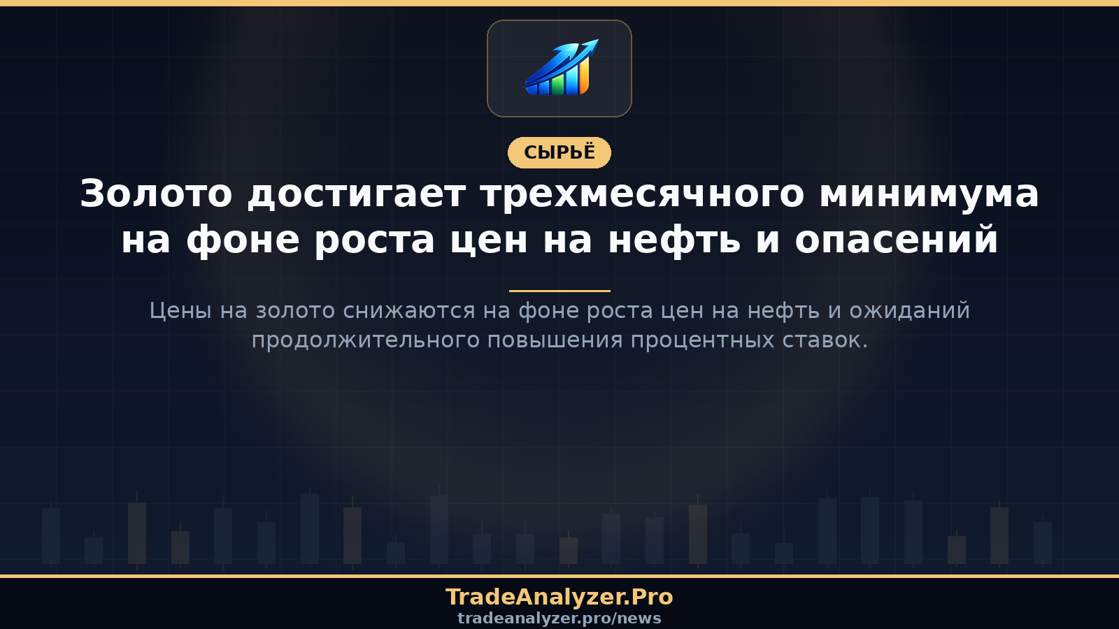 Золото достигает трехмесячного минимума на фоне роста цен на нефть и опасений