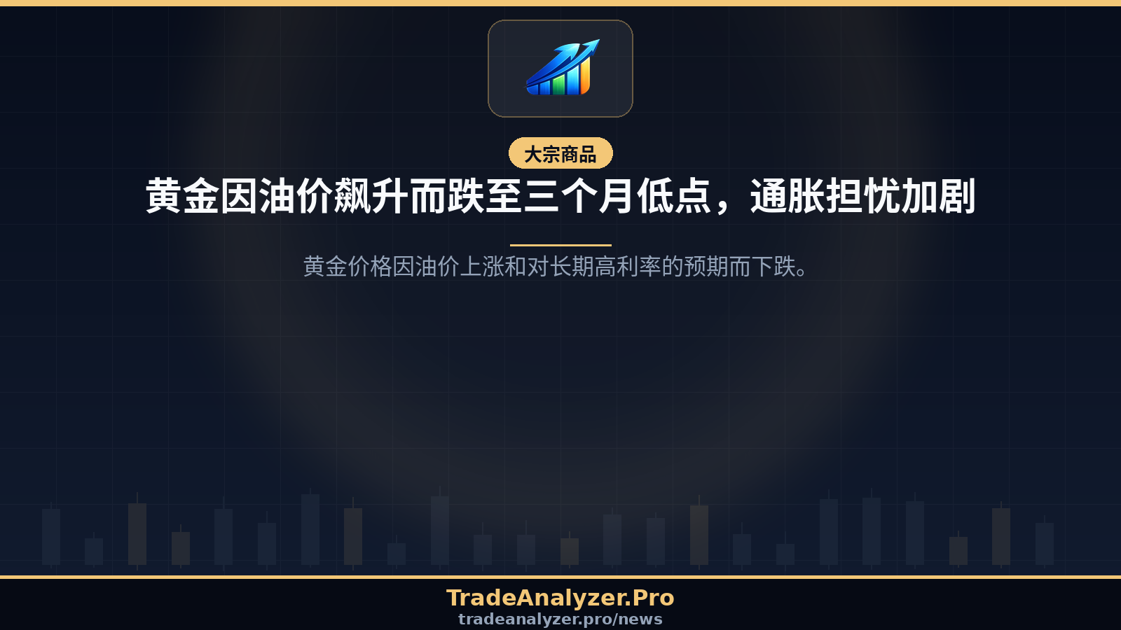 黄金因油价飙升而跌至三个月低点,通胀担忧加剧